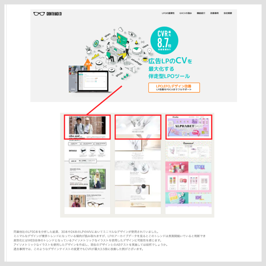 商品セットアップ